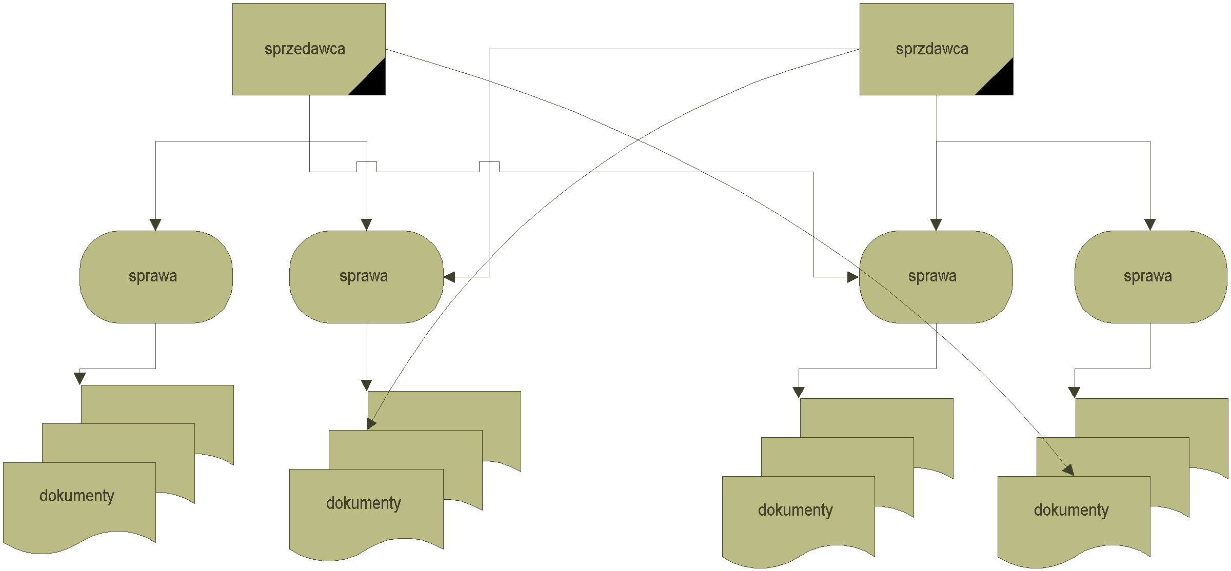 schemat_diagram1