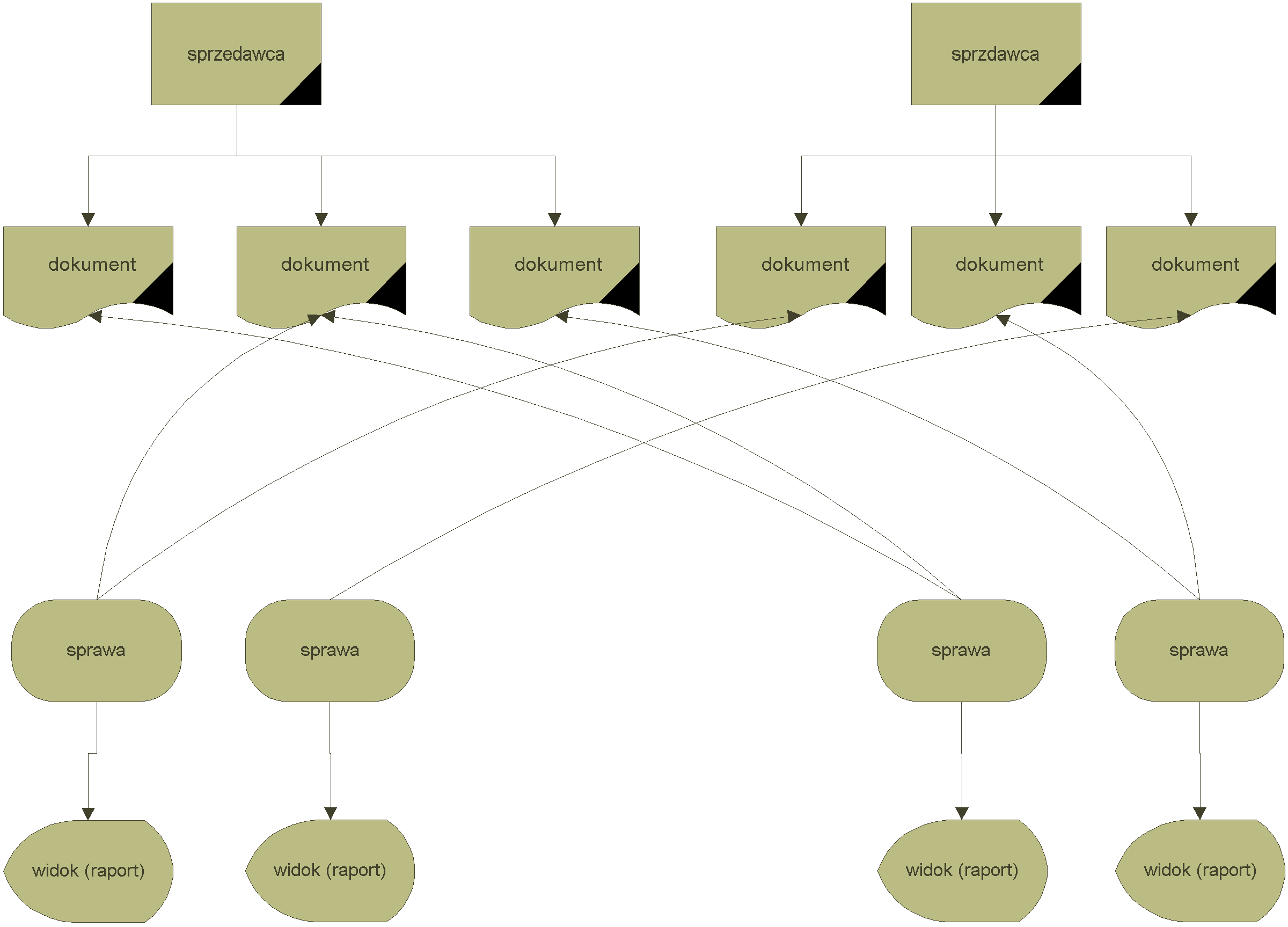 schemat_diagram3
