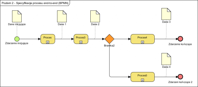 Read more about the article Na rynku pojawił się popyt na tzw. ‘małe ERP’