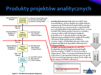Sprzedam Ci prawa do kodu czyli wielka ściema