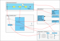 Krótki wpis o śladowaniu