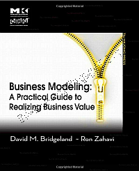Read more about the article Modelowanie biznesowe