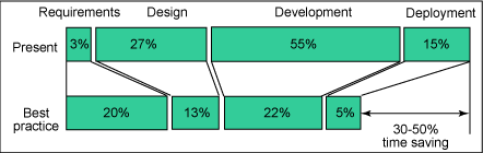 Read more about the article Czego największe firmy technologiczne nie mówią swoim klientom?
