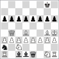 Plansza do gry w szachy czyli analiza i projektowanie