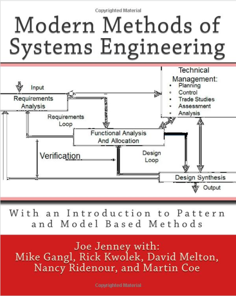 Read more about the article Nowoczesne metody inżynierii systemów