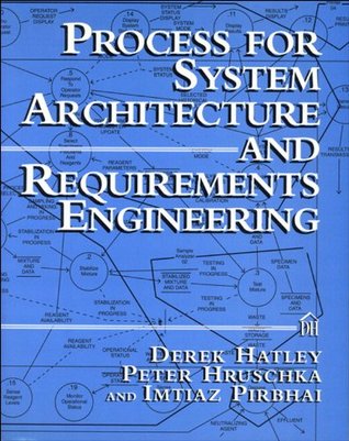 Read more about the article Process for System Architecture and Requirements Engineering
