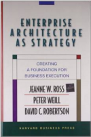 Enterprise Architecture As Strategy