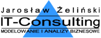 Jarosław Żeliński – Model działania