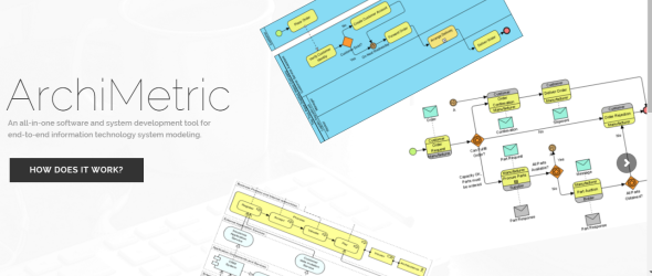 Read more about the article Visual Paradigm 13.0 Opublikowany