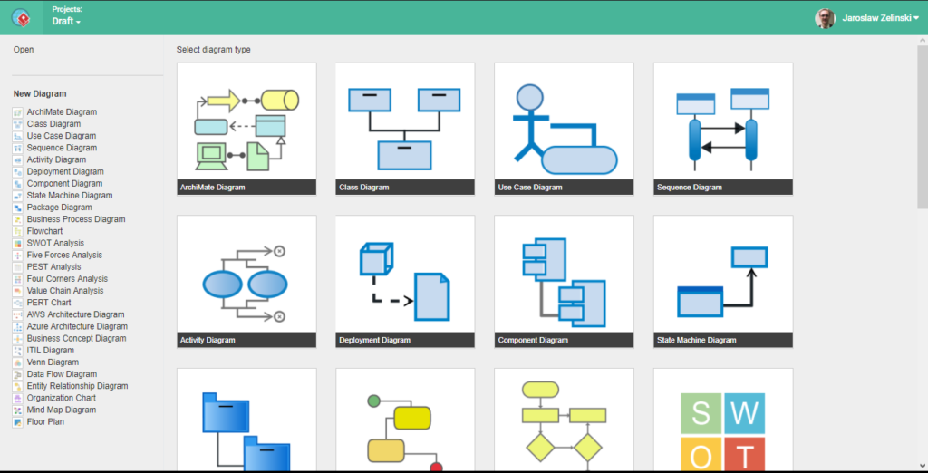 Visual Paradigm: Online Drawing – Jarosław Żeliński IT-Consulting