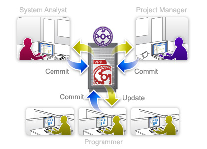 Read more about the article Generator Ofert – Komentarze