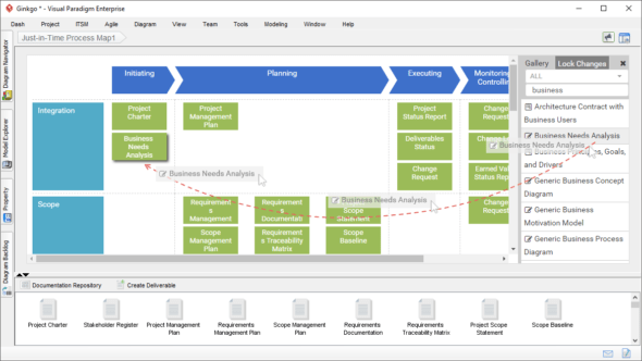 Read more about the article Co nowego w Visual Paradigm 15.2