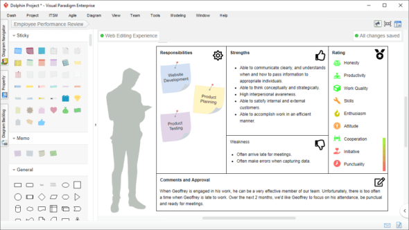 Read more about the article What’s New in Visual Paradigm v.16.1?