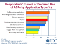 Nie wszyscy mają kłopoty