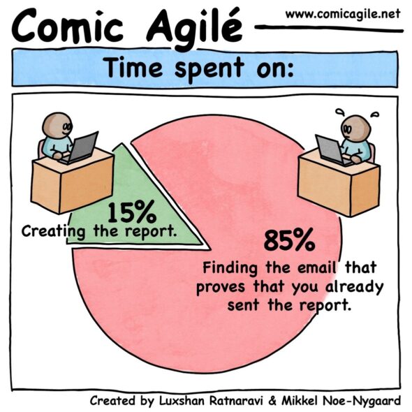 Read more about the article Dlaczego nie używam poczty elektronicznej do komunikacji w projektach