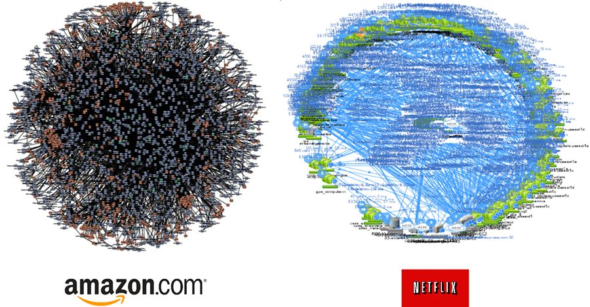 Read more about the article Event-Driven Architecture – droga do gwiazdy śmierci