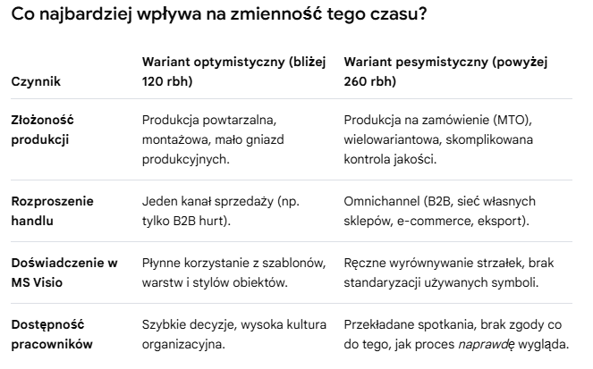 Article content